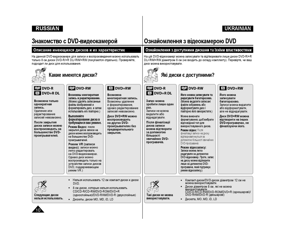 Samsung VP-DC575WI/XEK, VP-DC171/XEE manual Знакомство с DVD-видеокамерой, Описание имеющихся дисков и их характеристик 