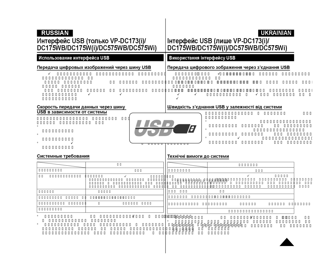 Samsung VP-DC575WI/XER, VP-DC171/XEE, VP-DC173/XEE, VP-DC171W/XEE Использование интерфейса USB Використання інтерфейсу USB 