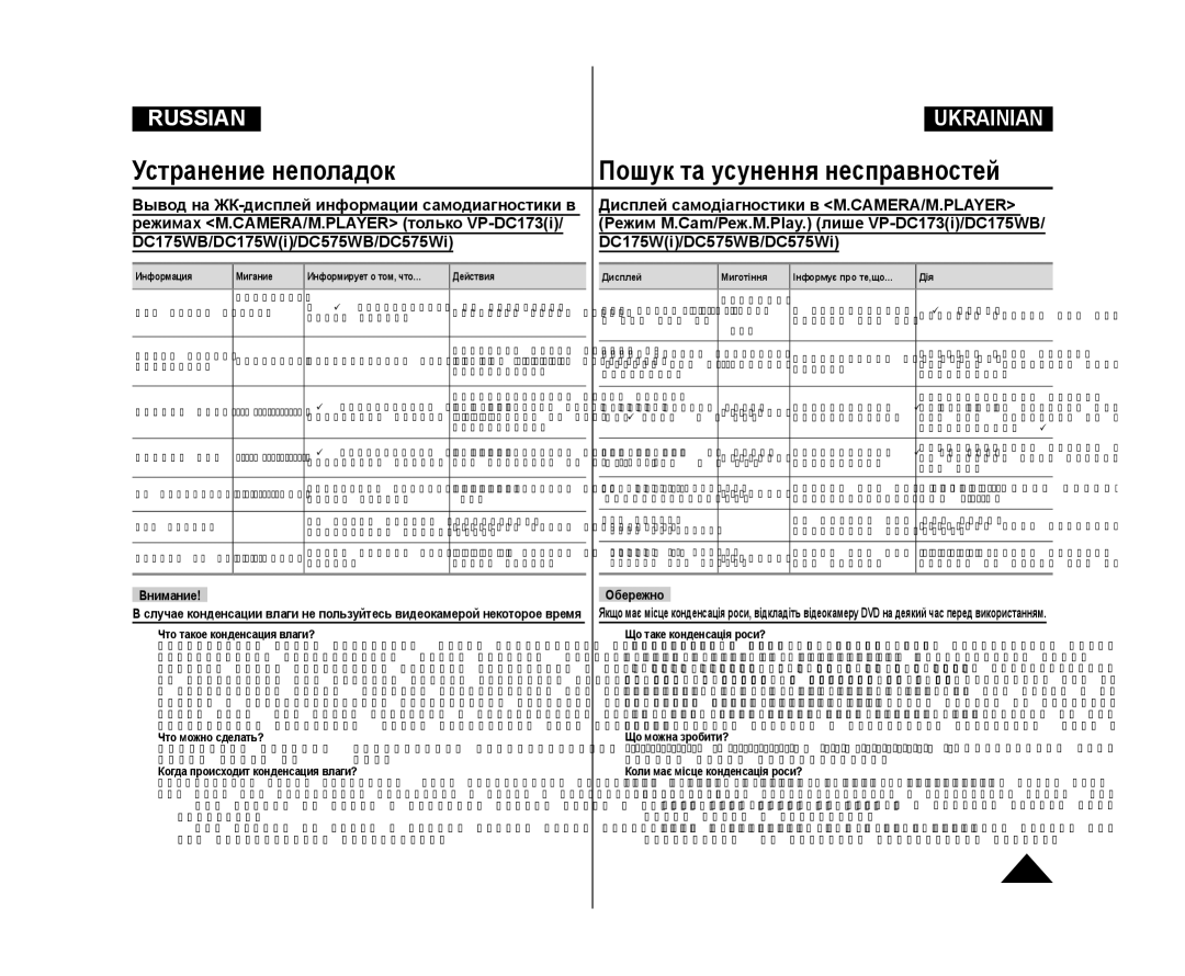 Samsung VP-DC171I/XEK, VP-DC171/XEE manual Устранение неполадок, Что такое конденсация влаги? Що таке конденсація роси? 