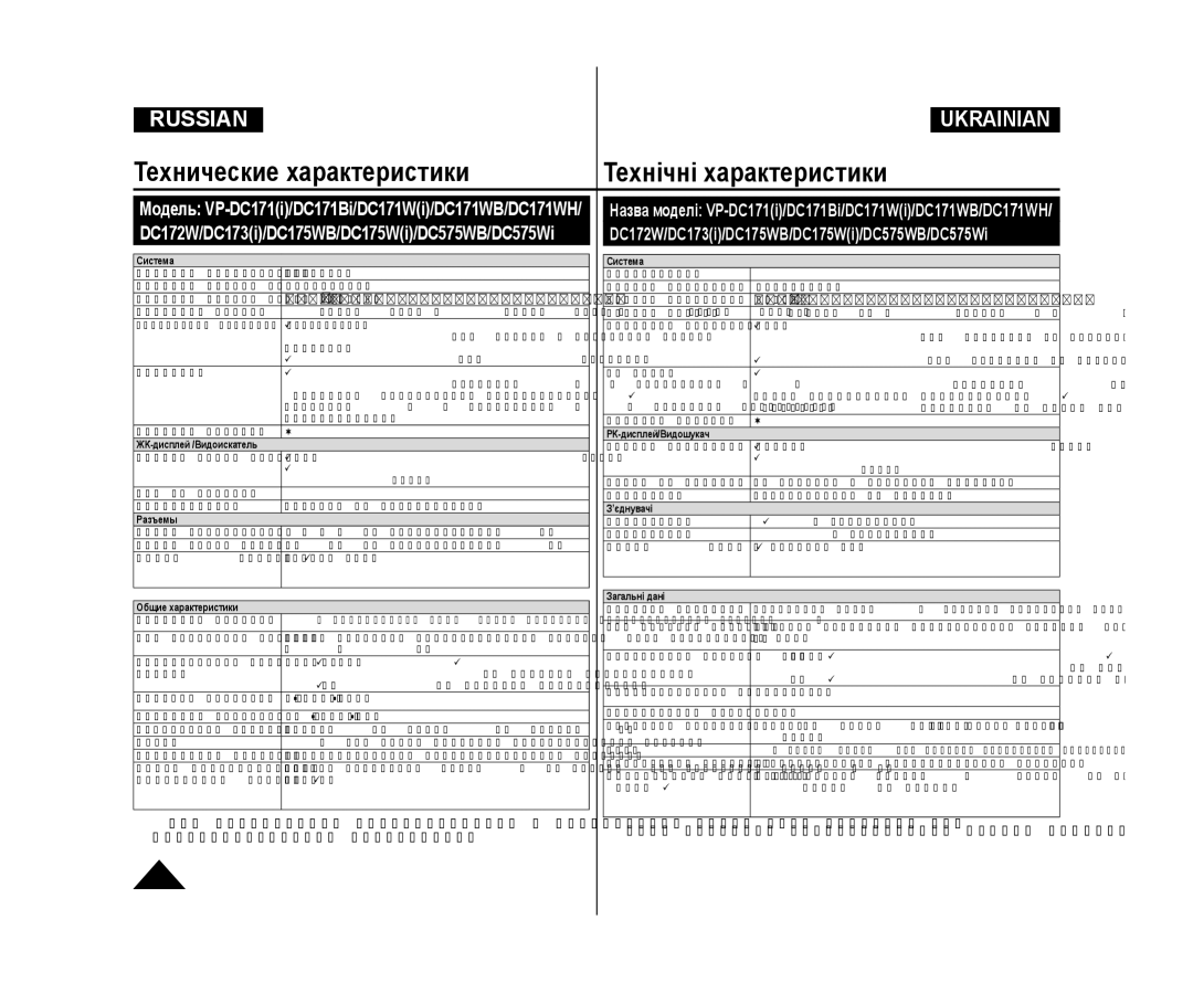 Samsung VP-DC171/NWT Технические характеристики Технічні характеристики, DC172W/DC173i/DC175WB/DC175Wi/DC575WB/DC575Wi 