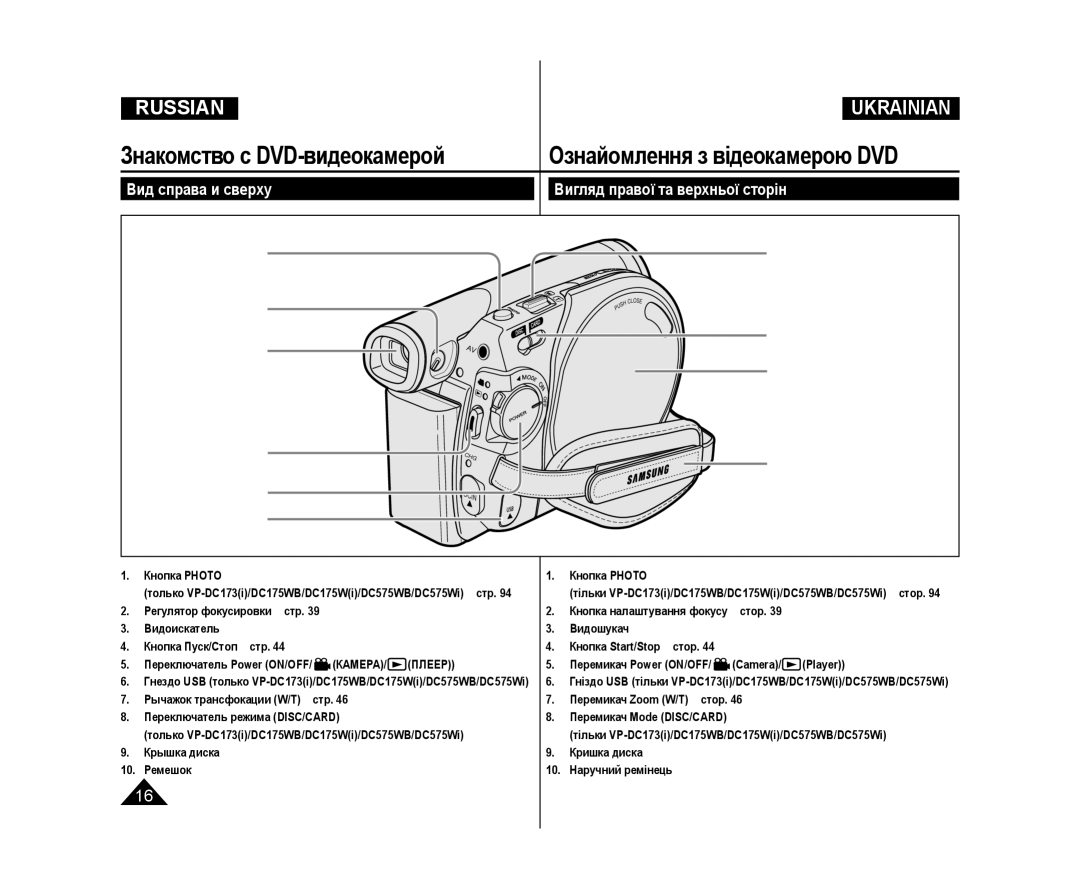 Samsung VP-DC171/NWT, VP-DC171/XEE, VP-DC173/XEE manual Вид справа и сверху Вигляд правої та верхньої сторін, Кнопка Photo 