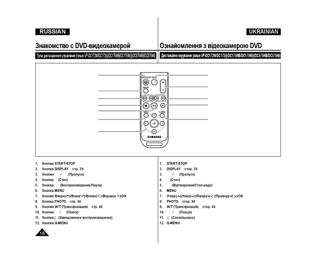 Samsung VP-DC171I/XER, VP-DC171/XEE, VP-DC173/XEE, VP-DC171W/XEE, VP-DC175WB/NWT, VP-DC171/NWT Кнопка START/STOP, Start/Stop 