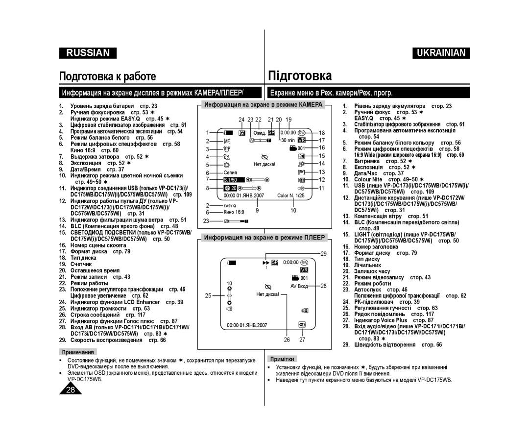 Samsung VP-DC171/NWT manual Екранне меню в Реж. камери/Реж. прогр, Информация на экране дисплея в режимах КАМЕРА/ПЛЕЕР 