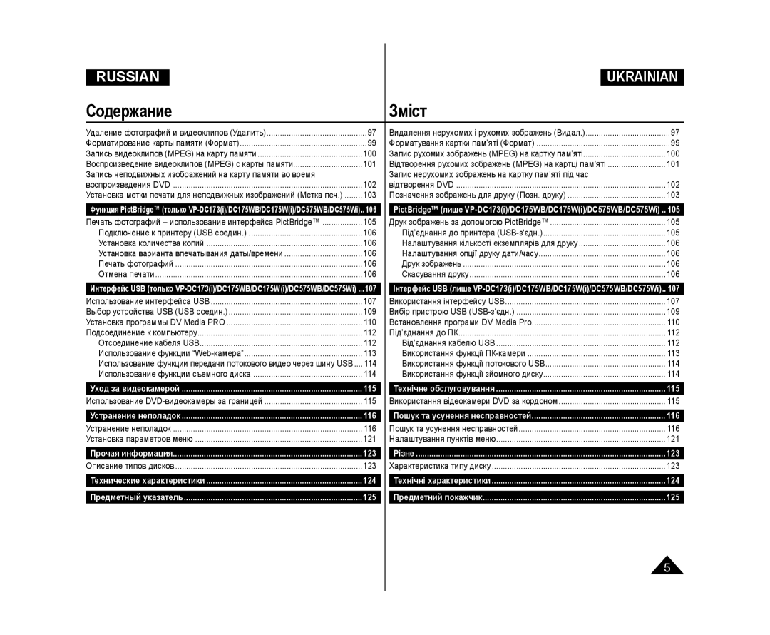 Samsung VP-DC575WB/NWT, VP-DC171/XEE, VP-DC173/XEE 106, 107, 115, 116, 124, Предметный указатель 125, 105, Різне 123 