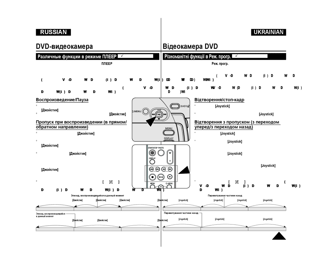 Samsung VP-DC575WB/NWT, VP-DC171/XEE manual Різноманітні функції в Реж. прогр. DVD-RW/+RW/-R/+R DL, Воспроизведение/Пауза 