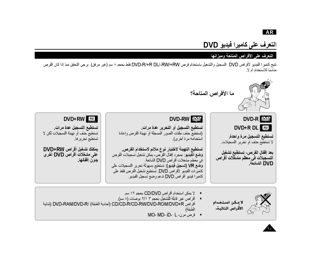 Samsung VP-DC171I/MEA, VP-DC173/AND, VP-DC175WI/UMG, VP-DC175WB/AND, VP-DC575WI/HAC manual ﺎﻬﺗﺍﺰﻴﻣﻭ ﺔﺣﺎﺘﻤﻟﺍ ﺹﺍﺮﻗﻷﺍ ﻰﻠﻋ ﻑﺮﻌﺘﻟﺍ 