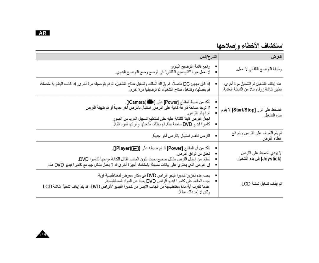 Samsung VP-DC173/AND manual ﻯﺮﺧﺃ ﺓﺮﻣ ﺎﻬﻠﻴﺻﻮﺗ ﻢﺛ ،ﻞﻴﻐﺸﺘﻟﺍ ﺡﺎﺘﻔﻣ ﻞﻴﻐﺸﺗﻭ ،ﺎﻬﻠﺼﻔﺑ ﻢﻗ, Camera, ﺢﺘﻓ ﻢﺘﻳﻭ ﺹﺮﻘﻟﺍ ﻰﻠﻋ ﻑﺮﻌﺘﻟﺍ ﻢﺘﻳ ﻢﻟ 