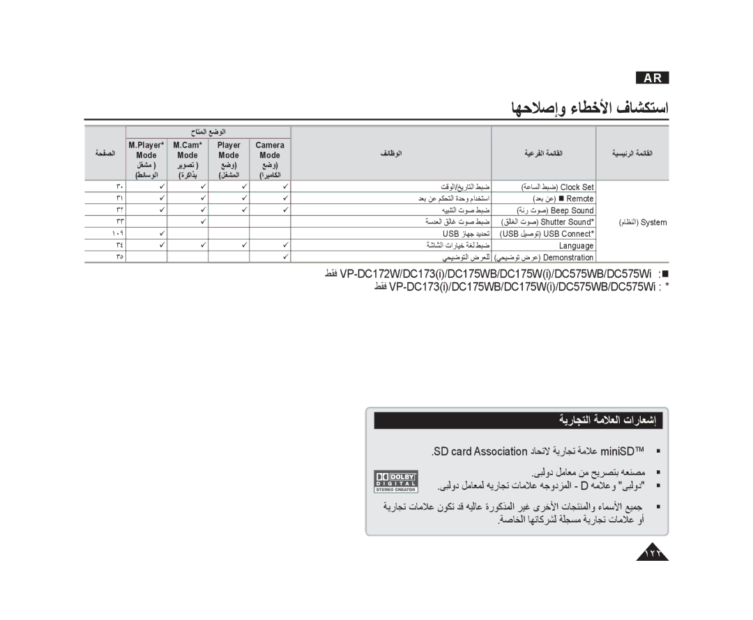 Samsung VP-DC575WI/HAC, VP-DC173/AND, VP-DC171/AND ﺔﻳﺭﺎﺠﺘﻟﺍ ﺔﻣﻼﻌﻟﺍ ﺕﺍﺭﺎﻌﺷﺇ, SD card Association ﺩﺎﺤﺗﻻ ﺔﻳﺭﺎﺠﺗ ﺔﻣﻼﻋ miniSD  