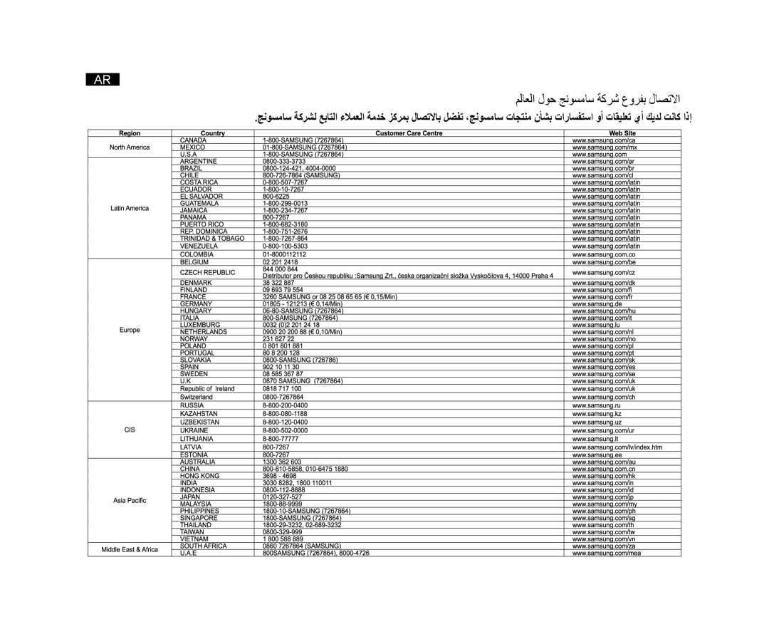 Samsung VP-DC171/KNT, VP-DC173/AND, VP-DC175WI/UMG, VP-DC175WB/AND, VP-DC575WI/HAC manual ﻢﻟﺎﻌﻟﺍ ﻝﻮﺣ ﺞﻧﻮﺴﻣﺎﺳ ﺔﻛﺮﺷ ﻉﻭﺮﻔﺑ ﻝﺎﺼﺗﻻﺍ 