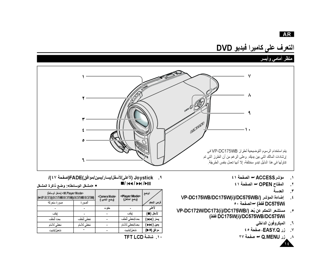 Samsung VP-DC175WI/MEA manual ﺮﺴﻳﺃﻭ ﻲﻣﺎﻣﺃ ﺮﻈﻨﻣ, ٤٧ ﺔﺤﻔﺻFADEﻖﻓﺍﻮﻣ/ﻦﻴﻤﻳ/ﺭﺎﺴﻳ/ﻞﻔﺳﻷ/ﻰﻠﻋﻷ Joystick, ٥٠ ﺔﺤﻔﺼﻟﺍ ﻂﻘﻓ DC575Wi 