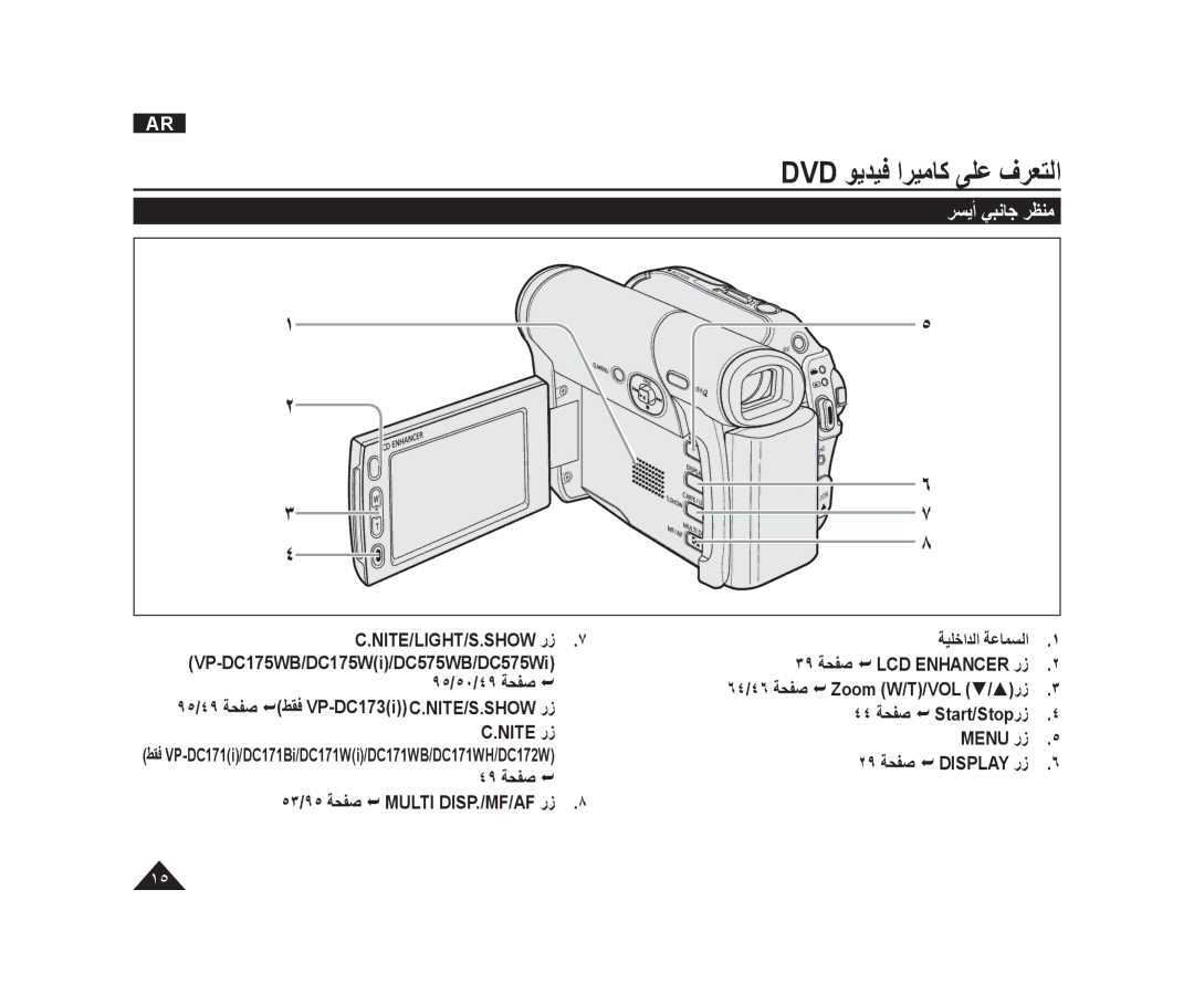 Samsung VP-DC173/CAN, VP-DC173/AND, VP-DC175WI/UMG, VP-DC175WB/AND ﺮﺴﻳﺃ ﻲﺒﻧﺎﺟ ﺮﻈﻨﻣ, ٤٤ ﺔﺤﻔﺻ  Start/Stopﺭﺯ Nite ﺭﺯ Menu ﺭﺯ 