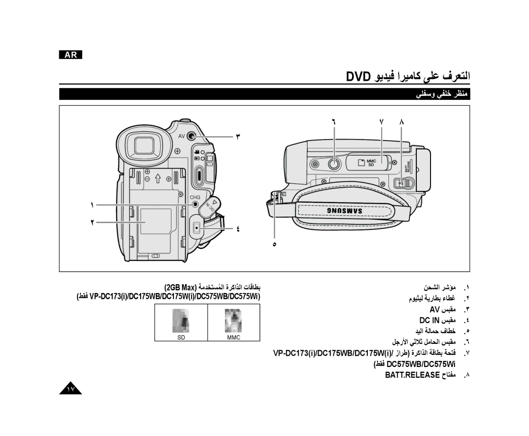 Samsung VP-DC173/AND, VP-DC175WI/UMG, VP-DC175WB/AND, VP-DC575WI/HAC ﻲﻠﻔﺳﻭ ﻲﻔﻠﺧ ﺮﻈﻨﻣ, ﻂﻘﻓ DC575WB/DC575Wi BATT.RELEASE ﺡﺎﺘﻔﻣ 