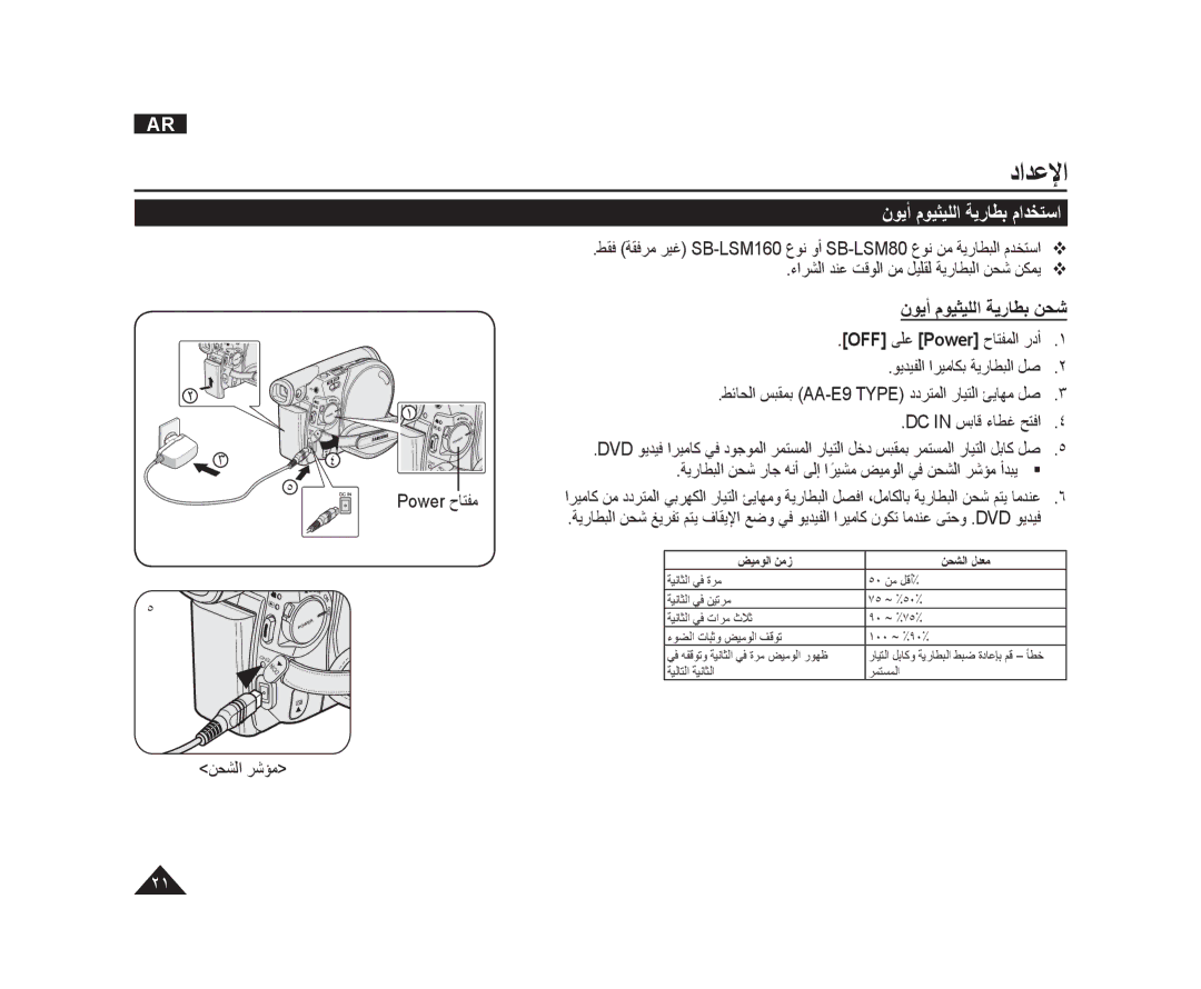 Samsung VP-DC171/AND manual ﻥﻮﻳﺃ ﻡﻮﻴﺜﻴﻠﻟﺍ ﺔﻳﺭﺎﻄﺑ ﻡﺍﺪﺨﺘﺳﺍ, ﻥﻮﻳﺃ ﻡﻮﻴﺜﻴﻠﻟﺍ ﺔﻳﺭﺎﻄﺑ ﻦﺤﺷ, OFF ﻰﻠﻋ Power ﺡﺎﺘﻔﻤﻟﺍ ﺭﺩﺃ, ﻦﺤﺸﻟﺍ ﺮﺷﺆﻣ 