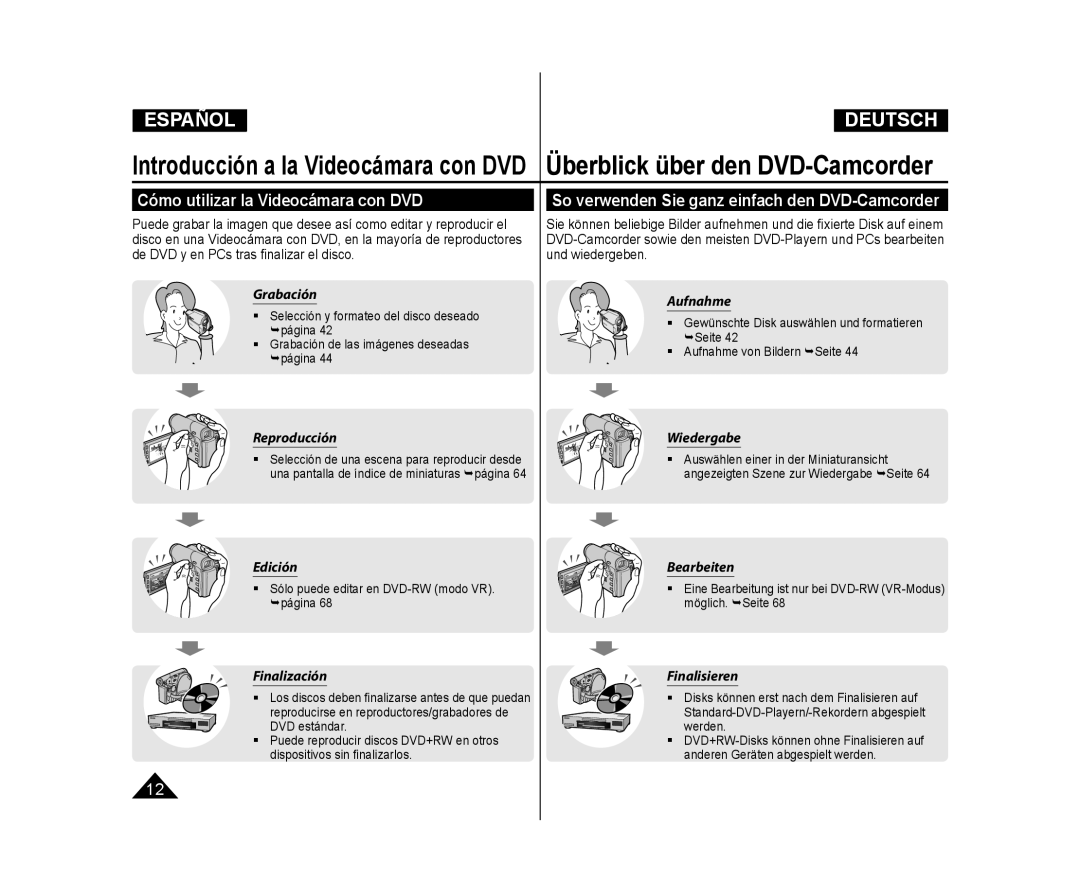 Samsung VP-DC171/XEF, VP-DC175WB/XEF Cómo utilizar la Videocámara con DVD, So verwenden Sie ganz einfach den DVD-Camcorder 