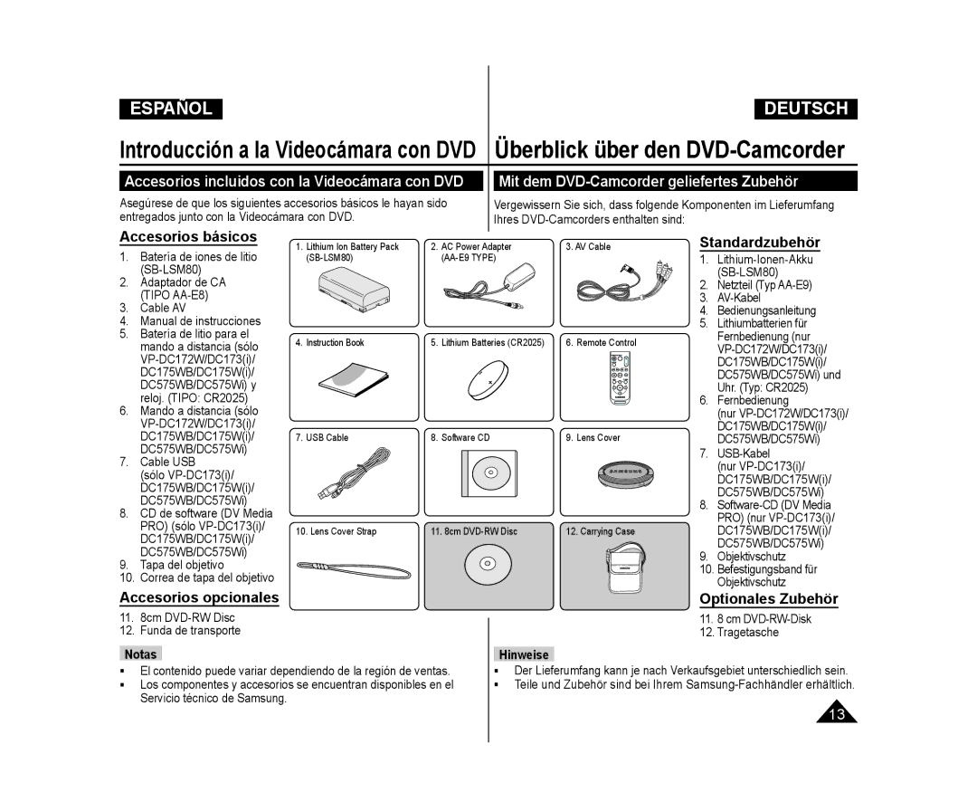 Samsung VP-DC173/XEF manual Mit dem DVD-Camcorder geliefertes Zubehör, Accesorios incluidos con la Videocámara con DVD 