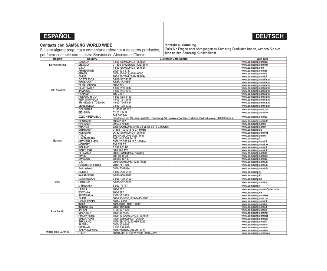 Samsung VP-DC173/XEO, VP-DC175WB/XEF, VP-DC171/XEF, VP-DC173/XEF manual Contacte con Samsung World Wide, Kontakt zu Samsung 