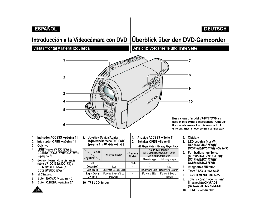 Samsung VP-DC171W/XEF, VP-DC175WB/XEF, VP-DC171/XEF Ansicht Vorderseite und linke Seite, Vistas frontal y lateral izquierda 