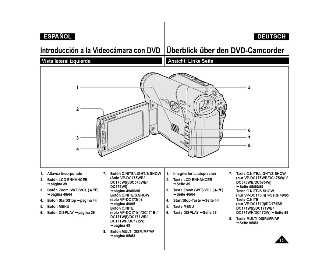 Samsung VP-DC171W/XEO, VP-DC175WB/XEF, VP-DC171/XEF, VP-DC173/XEF, VP-DC171W/XEF Vista lateral izquierda Ansicht Linke Seite 