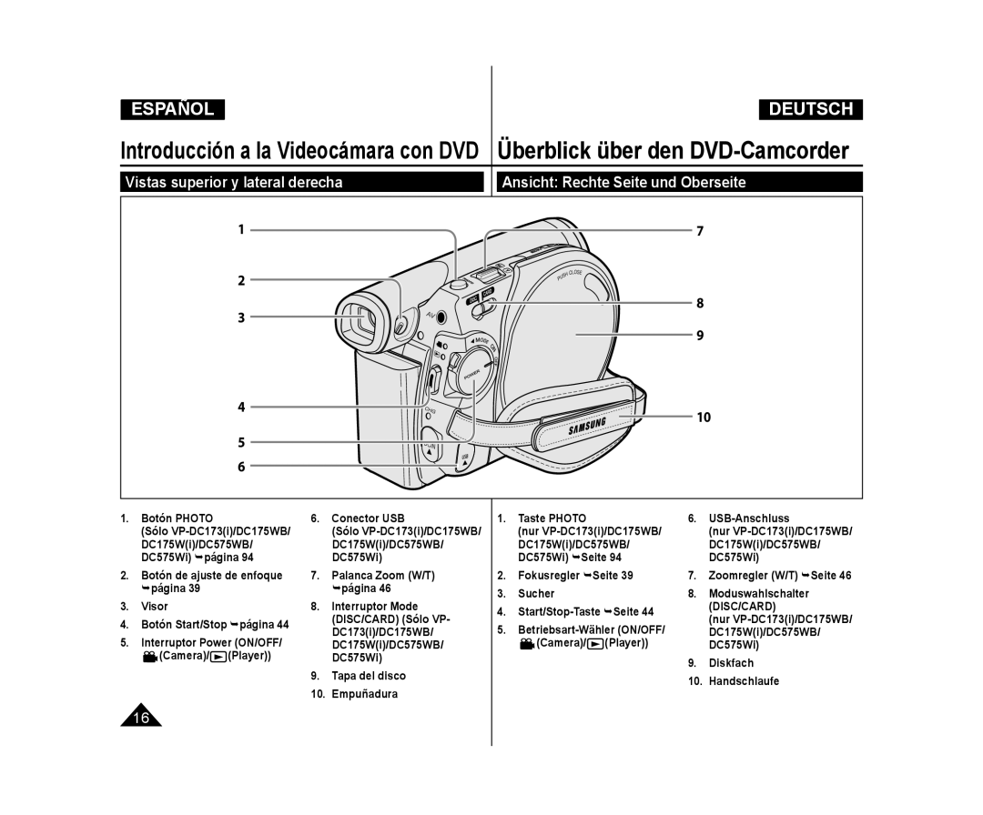 Samsung VP-DC171/XEE Botón Photo Conector USB Taste Photo USB-Anschluss, DC175Wi/DC575WB DC575Wi página DC575Wi Seite 