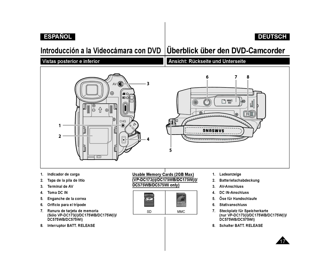 Samsung VP-DC175WB/XEO Interruptor BATT. Release, Schalter BATT. Release, Sólo VP-DC173i/DC175WB/DC175Wi/ DC575WB/DC575Wi 