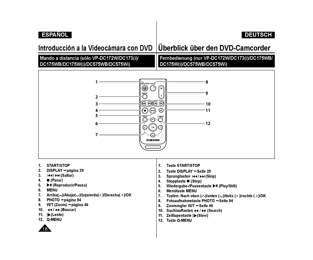 Samsung VP-DC173/XEE, VP-DC175WB/XEF, VP-DC171/XEF Mando a distancia sólo VP-DC172W/DC173i, DC175WB/DC175Wi/DC575WB/DC575Wi 