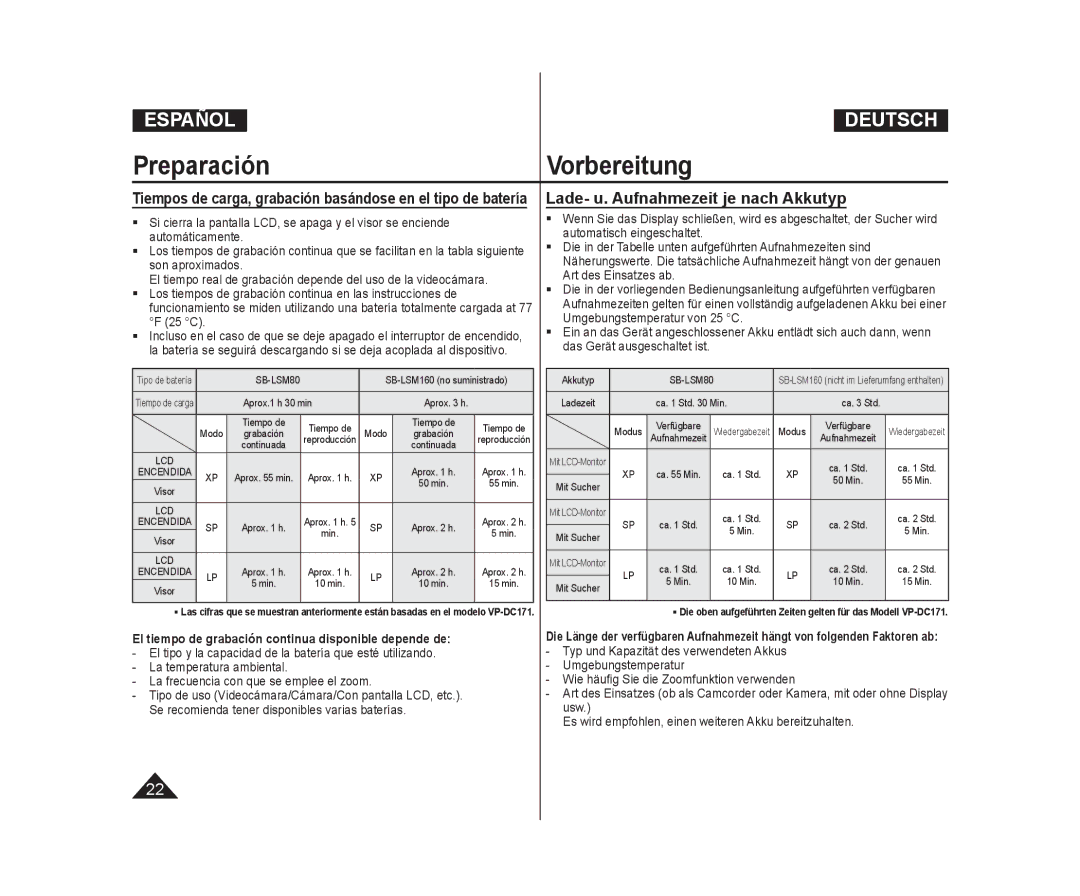 Samsung VP-DC175WB/XEF, VP-DC171/XEF, VP-DC173/XEF, VP-DC171W/XEF manual El tiempo de grabación continua disponible depende de 