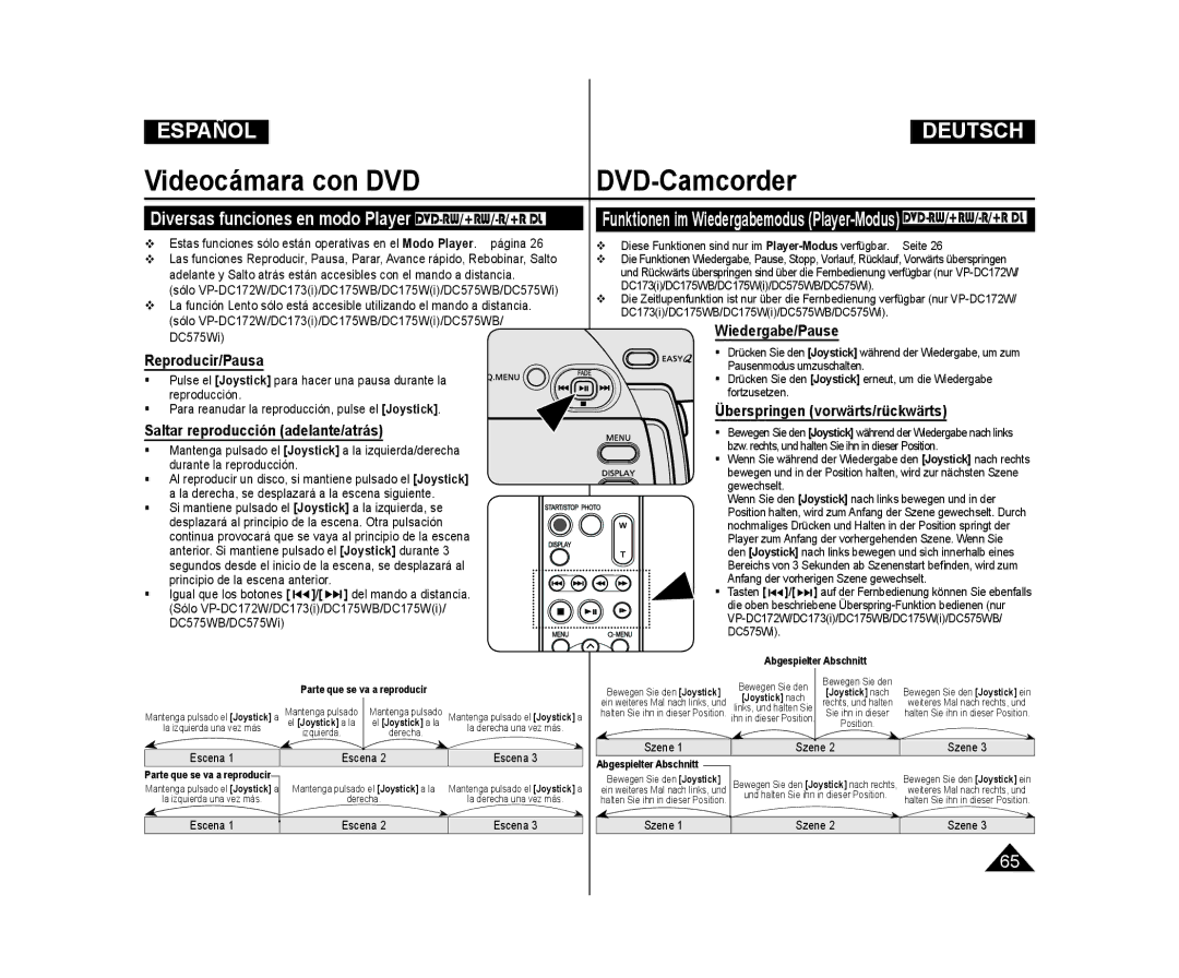 Samsung VP-DC173/XEO, VP-DC175WB/XEF, VP-DC171/XEF Reproducir/Pausa, Saltar reproducción adelante/atrás, Wiedergabe/Pause 