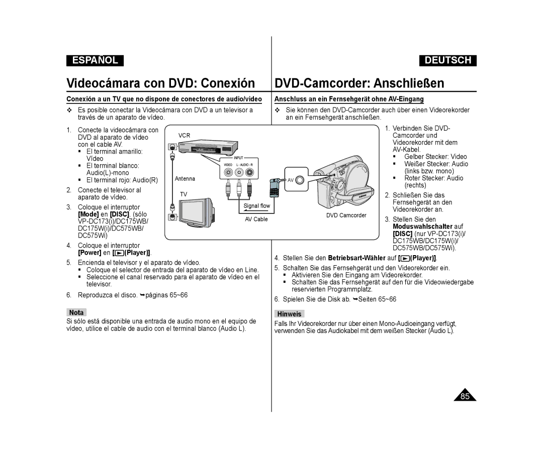 Samsung VP-DC171/XEO, VP-DC175WB/XEF, VP-DC171/XEF manual Mode en DISC. sólo, Anschluss an ein Fernsehgerät ohne AV-Eingang 