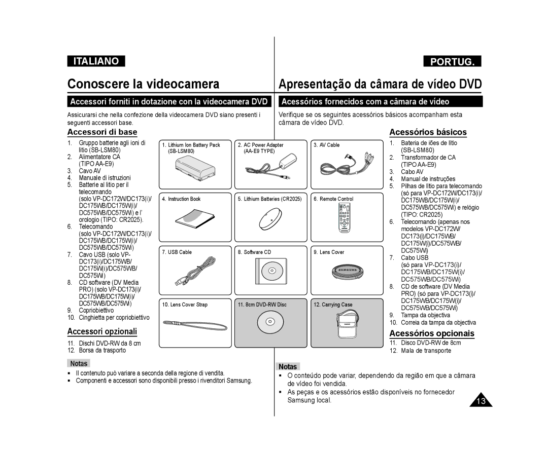 Samsung VP-DC171/XEF, VP-DC575WB/XEF Acessórios fornecidos com a câmara de vídeo, Accessori di base, Acessórios básicos 