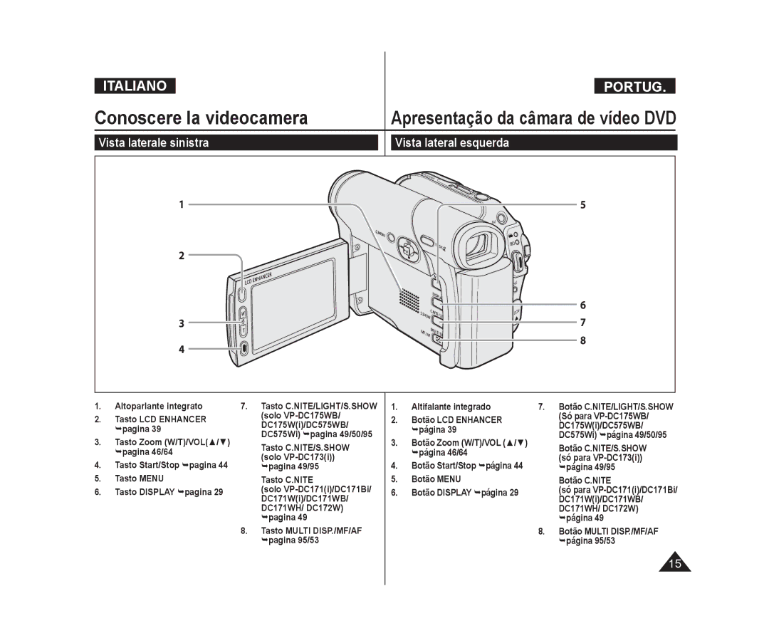 Samsung VP-DC171WB/XEF, VP-DC575WB/XEF, VP-DC171/XEF, VP-DC171W/XEF manual Vista laterale sinistra Vista lateral esquerda 