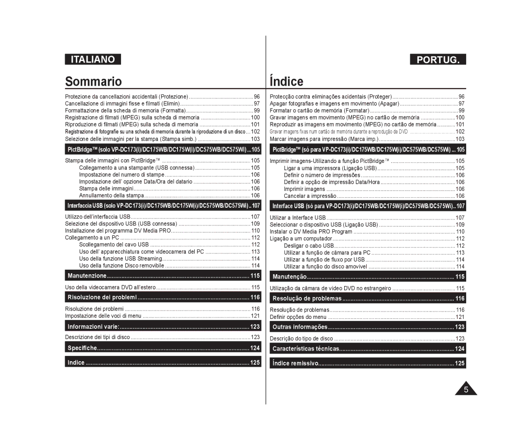 Samsung VP-DC171WH/XEF, VP-DC575WB/XEF, VP-DC171/XEF manual 100, 101, 102, 103, 105, 107, 109, 110, 112, 115, 116, 121, 123 