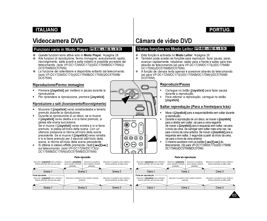 Samsung VP-DC171WH/XEF, VP-DC575WB/XEF, VP-DC171/XEF, VP-DC171W/XEF manual Funzioni varie in Modo Player DVD-RW/+RW/-R/+R DL 