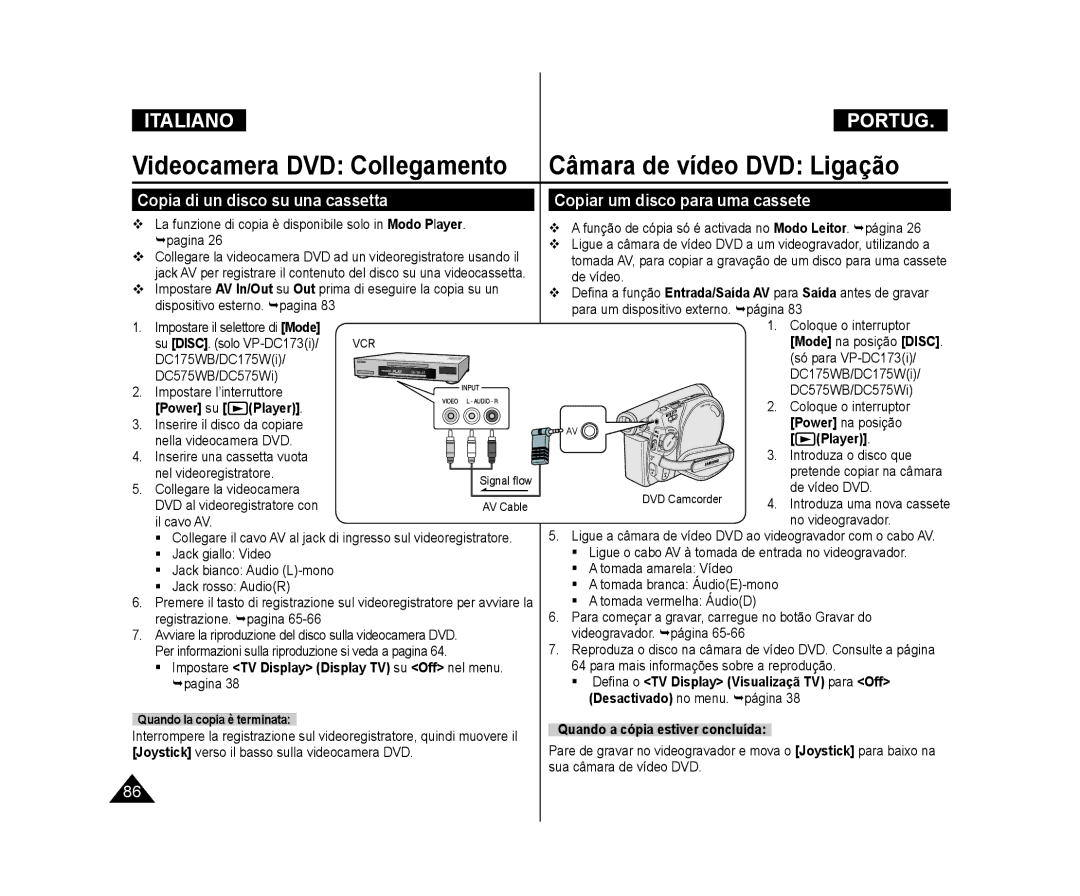Samsung VP-DC171W/XEF, VP-DC575WB/XEF Copia di un disco su una cassetta, Copiar um disco para uma cassete, Power su Player 