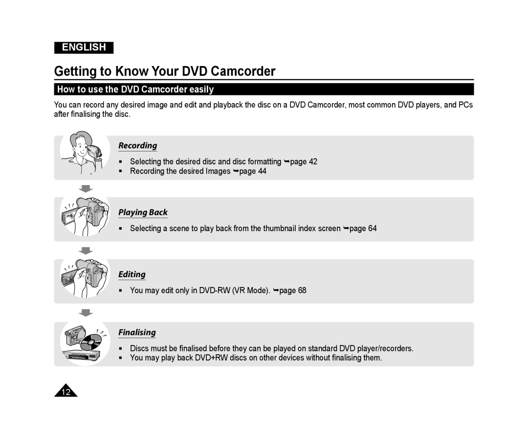 Samsung VP-DC171/XEE, VP-DC575WB/XEF How to use the DVD Camcorder easily,  You may edit only in DVD-RW VR Mode. page 