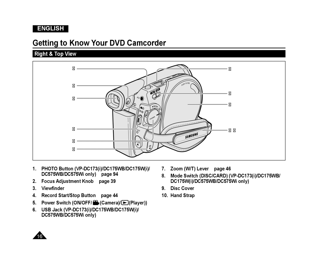 Samsung VP-DC171W/XEE, VP-DC575WB/XEF, VP-DC175WB/XEF Right & Top View, Zoom W/T Lever page, DC575WB/DC575Wi only page 