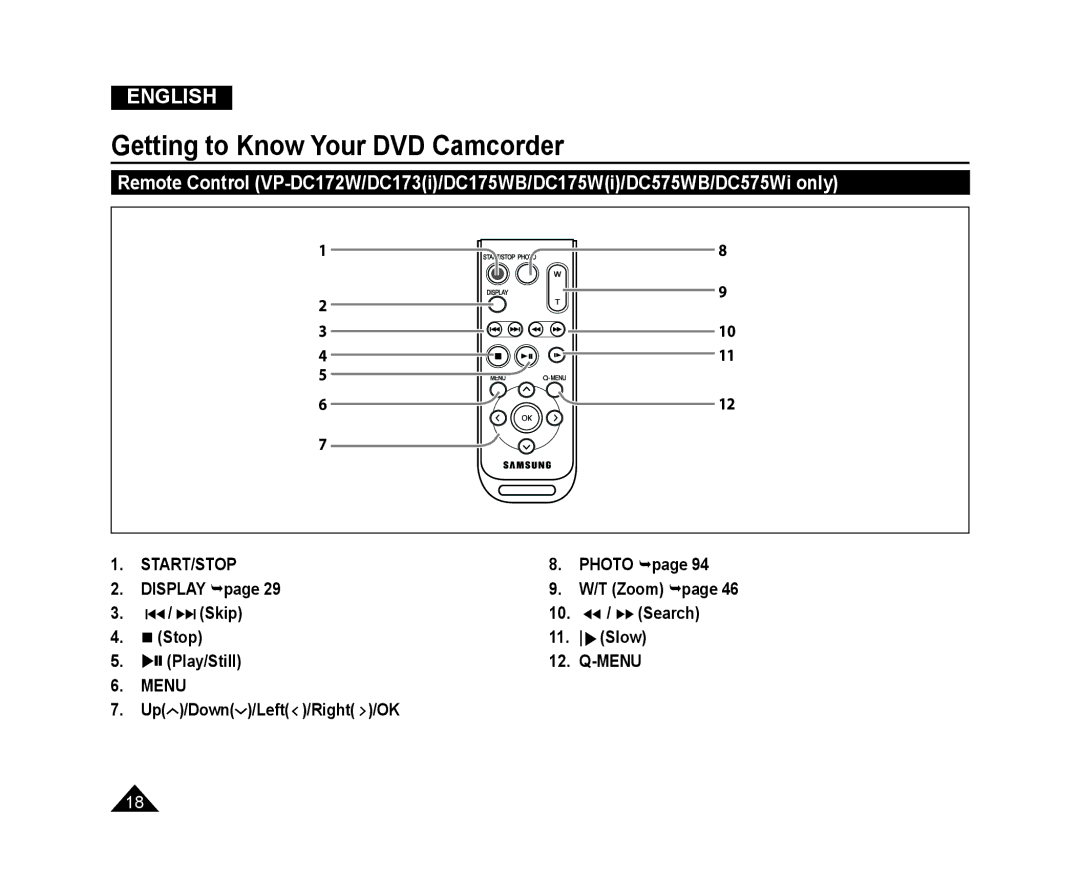 Samsung VP-DC173/AND Photo page, Display page, /Skip /Search  Stop Slow  Play/Still, Up /Down /Left /Right /OK 