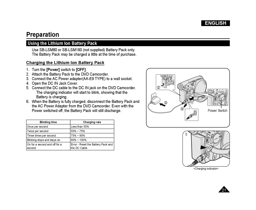 Samsung VP-DC575WI/HAC, VP-DC575WB/XEF manual Using the Lithium Ion Battery Pack, Charging the Lithium Ion Battery Pack 