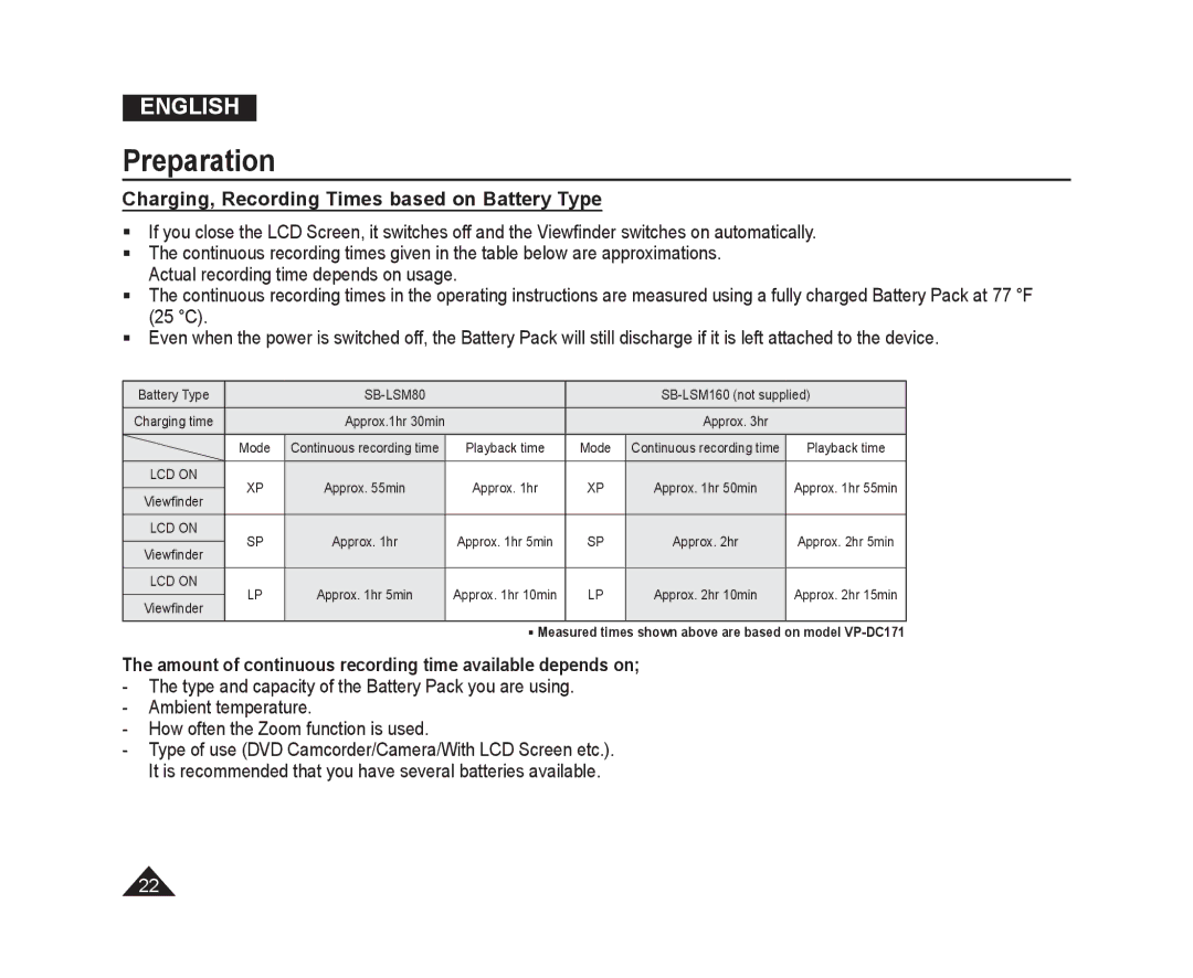 Samsung VP-DC171/AND, VP-DC575WB/XEF, VP-DC175WB/XEF, VP-DC171W/KIT manual Charging, Recording Times based on Battery Type 