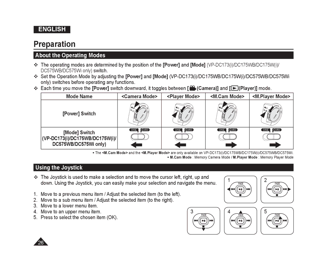 Samsung VP-DC171/KNT, VP-DC575WB/XEF manual About the Operating Modes, Using the Joystick, Mode Name Camera Mode Player Mode 