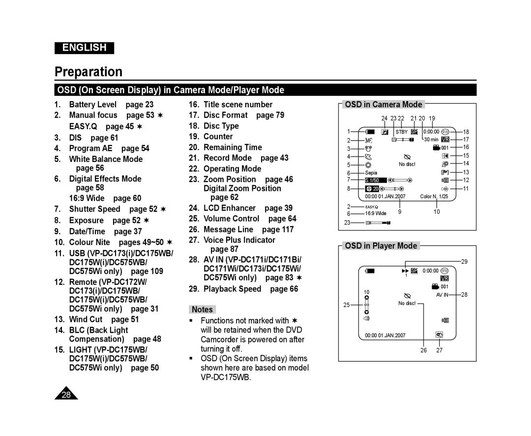 Samsung VP-DC171I/MEA, VP-DC575WB/XEF, VP-DC175WB/XEF, VP-DC171W/KIT manual OSD On Screen Display in Camera Mode/Player Mode 