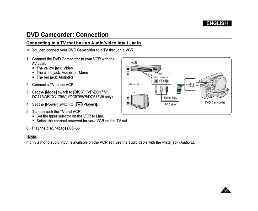 Samsung VP-DC575WB/XEO, VP-DC575WB/XEF Connecting to a TV that has no Audio/Video Input Jacks, Play the disc. pages 65~66 