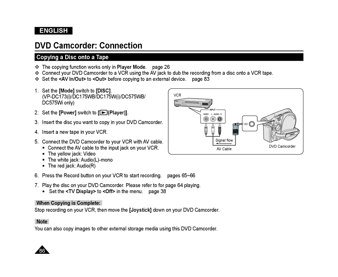 Samsung VP-DC172W/XEE, VP-DC575WB/XEF Copying a Disc onto a Tape,  Connect the AV cable to the input jack on your VCR 