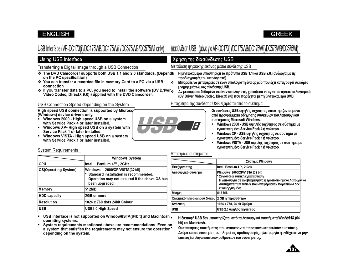 Samsung VP-DC175W/XEF manual Using USB Interface, Χρήση της διασύνδεσης USB, Μετάδοση ψηφιακής εικόνας μέσω σύνδεσης USB 