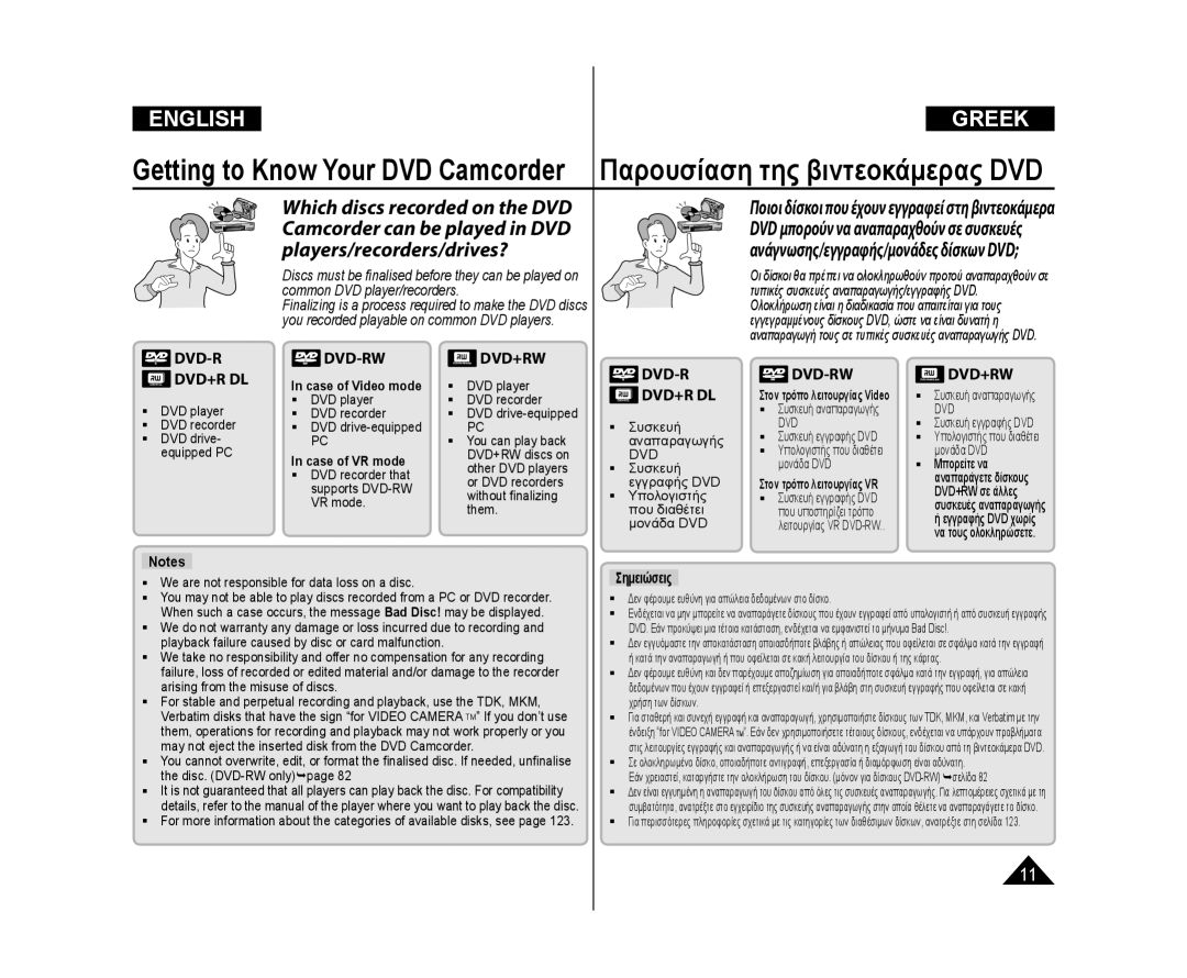 Samsung VP-DC171W/XEO, VP-DC575WB/XEF, VP-DC175WB/XEF Παρουσίαση της βιντεοκάμερας DVD, Case of Video mode  DVD player 