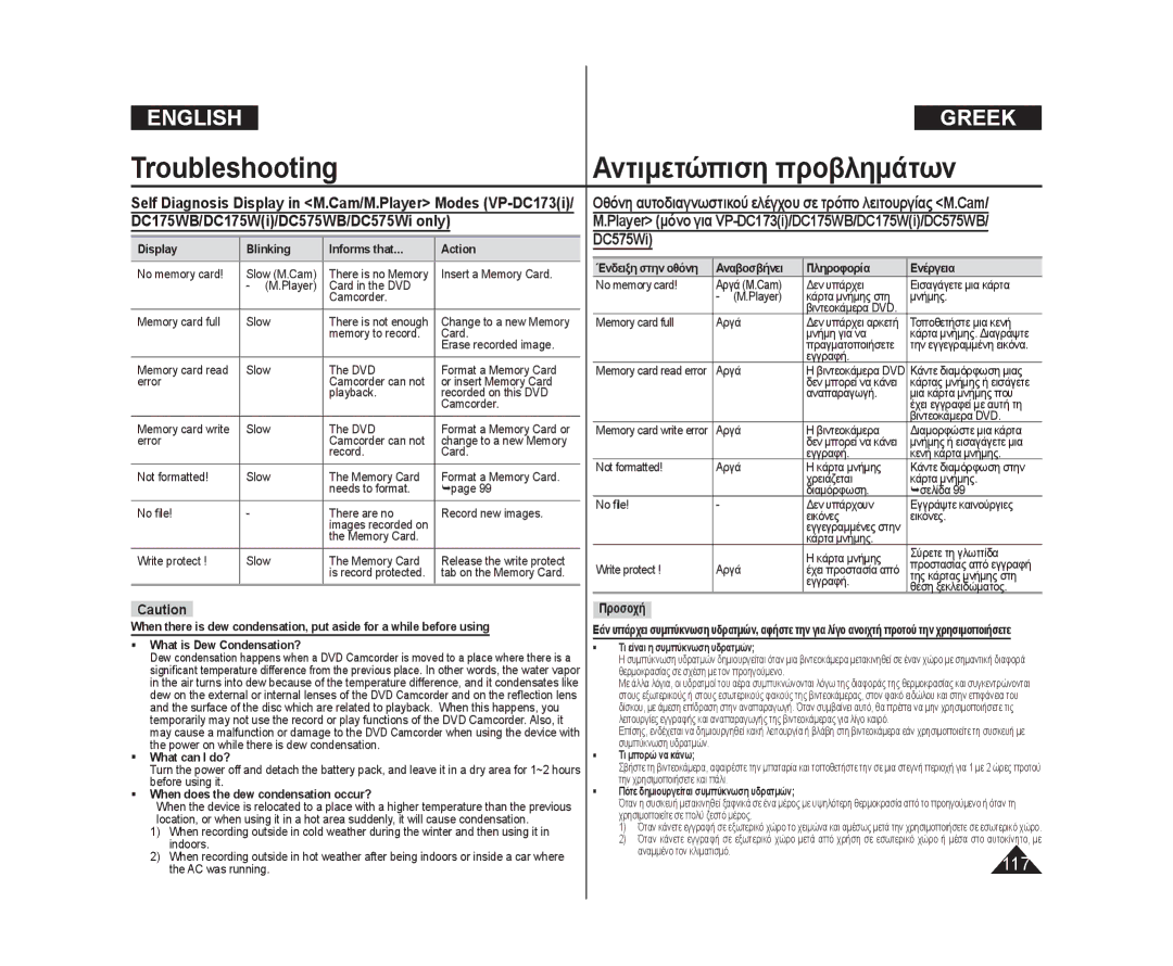 Samsung VP-DC175WI/UMG, VP-DC575WB/XEF, VP-DC175WB/XEF, VP-DC171W/KIT, VP-DC171/XEF, VP-DC575WB/XEU manual Troubleshooting 