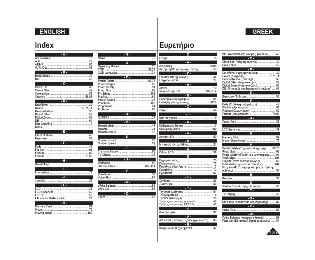 Samsung VP-DC171WB/CAN, VP-DC575WB/XEF, VP-DC175WB/XEF, VP-DC171W/KIT, VP-DC171/XEF, VP-DC575WB/XEU manual Index Ευρετήριο 