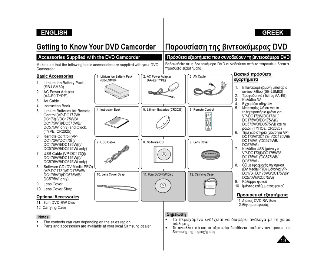 Samsung VP-DC175WB/XEO, VP-DC575WB/XEF, VP-DC175WB/XEF, VP-DC171W/KIT manual Accessories Supplied with the DVD Camcorder 