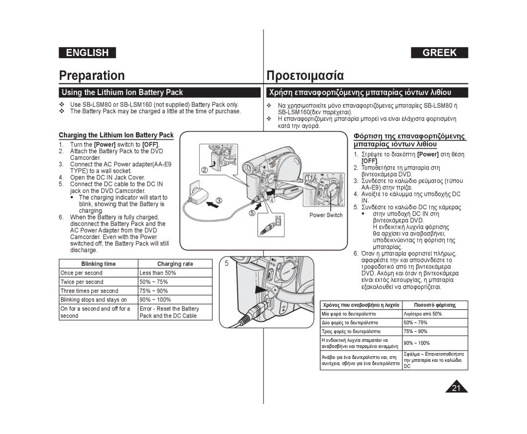 Samsung VP-DC575WI/HAC, VP-DC575WB/XEF Using the Lithium Ion Battery Pack, Χρήση επαναφορτιζόμενης μπαταρίας ιόντων λιθίου 
