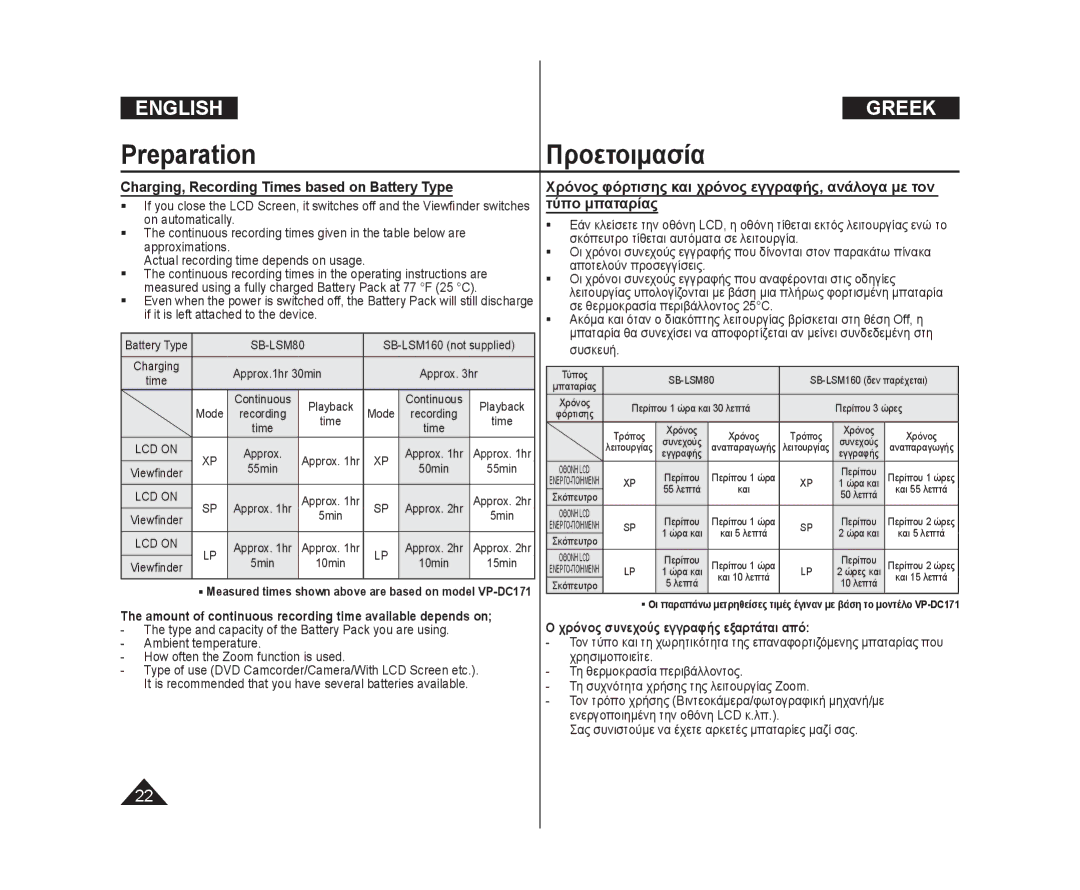 Samsung VP-DC171/AND, VP-DC171/XEF Charging, Recording Times based on Battery Type, Χρόνος συνεχούς εγγραφής εξαρτάται από 