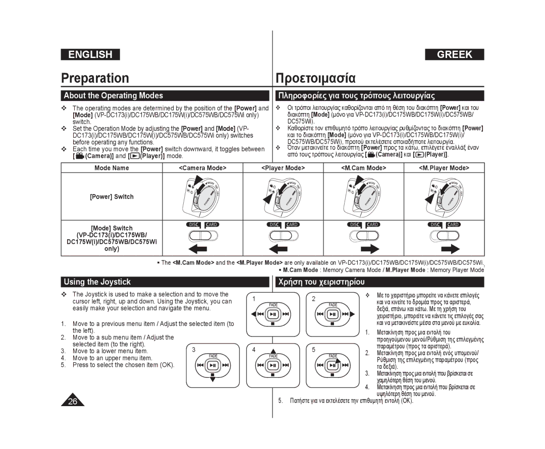 Samsung VP-DC171/KNT, VP-DC171/XEF About the Operating Modes, Πληροφορίες για τους τρόπους λειτουργίας, Using the Joystick 